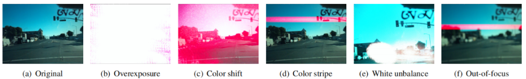 针对自动驾驶中交通灯识别的对抗性激光攻击-第4张图片-网盾网络安全培训