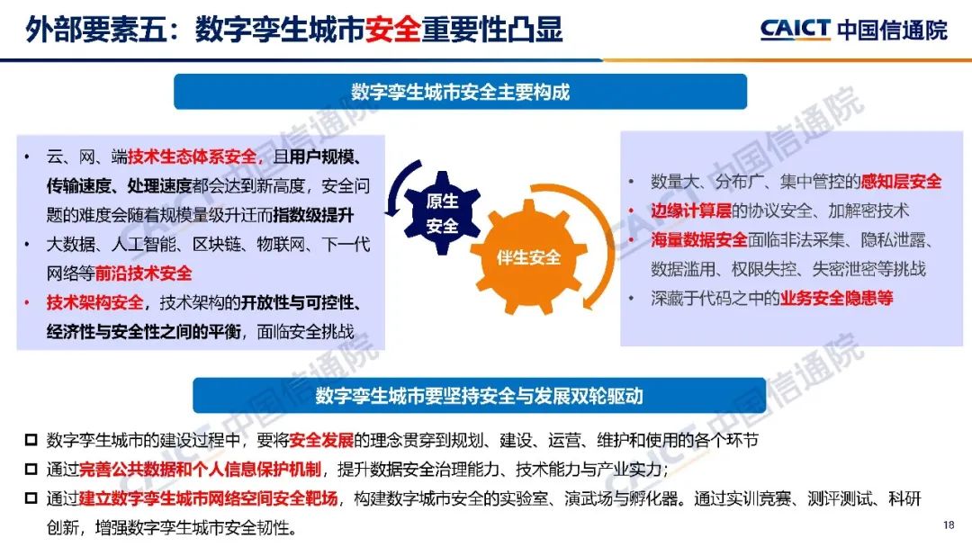 中国信通院与世界经济论坛合作项目 | 《数字孪生城市框架与全球实践（2021年）》报告（中英文）发布（附解读）-第19张图片-网盾网络安全培训