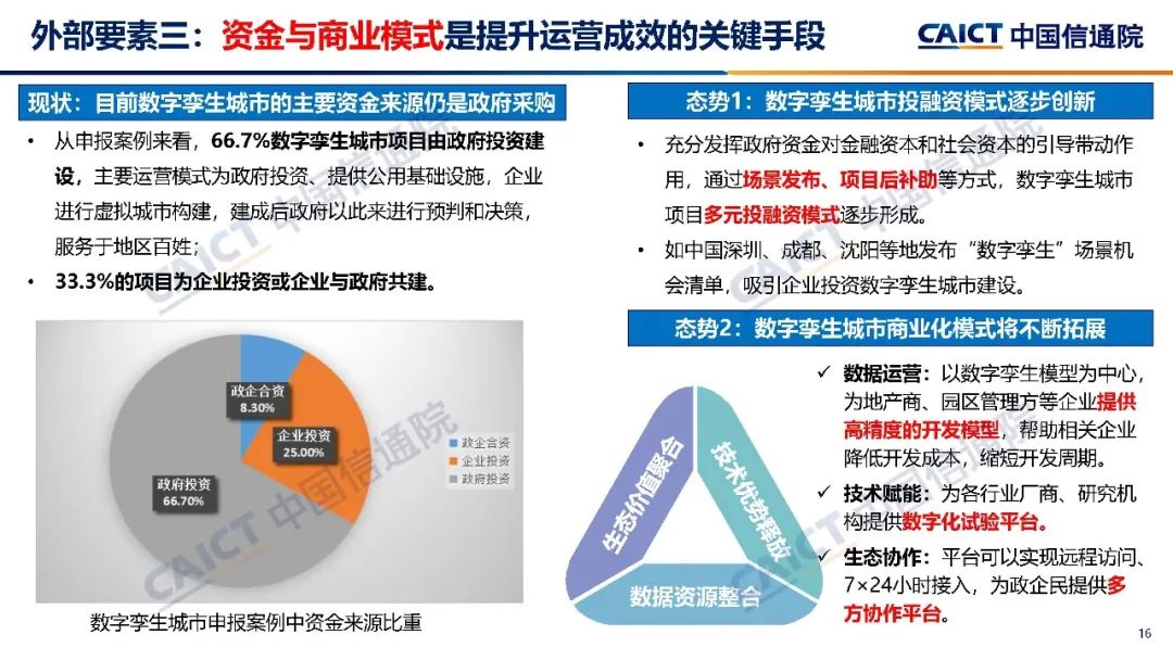 中国信通院与世界经济论坛合作项目 | 《数字孪生城市框架与全球实践（2021年）》报告（中英文）发布（附解读）-第17张图片-网盾网络安全培训