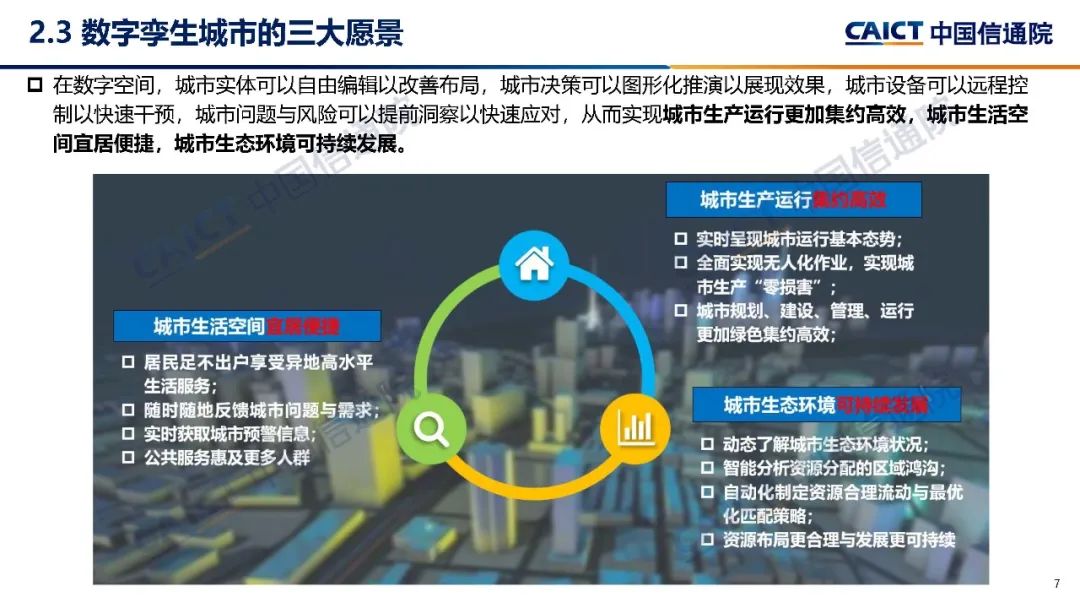 中国信通院与世界经济论坛合作项目 | 《数字孪生城市框架与全球实践（2021年）》报告（中英文）发布（附解读）-第8张图片-网盾网络安全培训