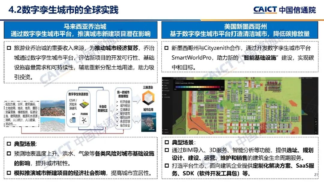中国信通院与世界经济论坛合作项目 | 《数字孪生城市框架与全球实践（2021年）》报告（中英文）发布（附解读）-第22张图片-网盾网络安全培训