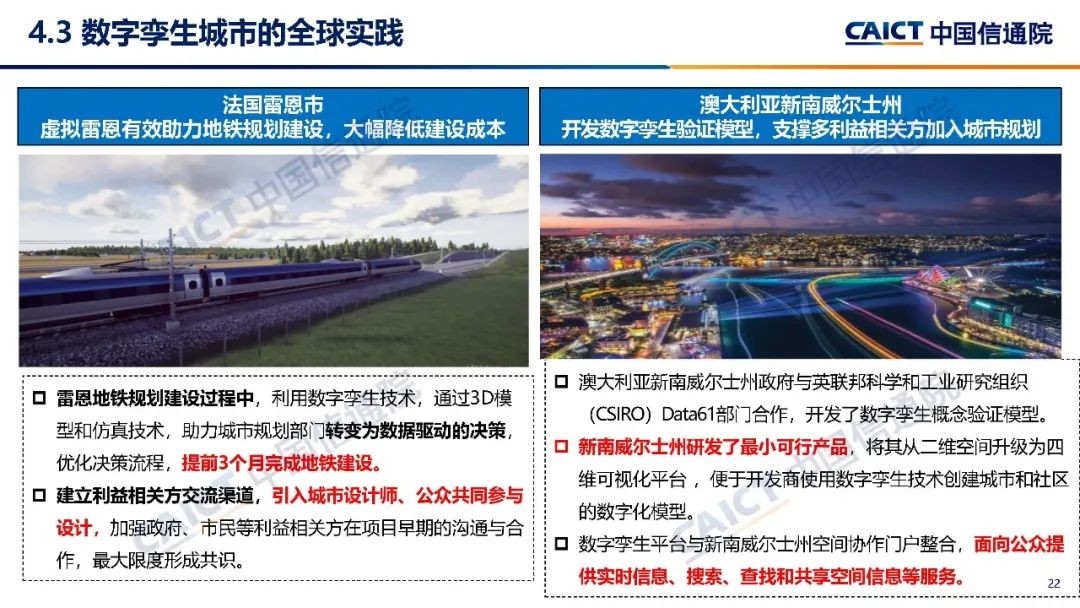中国信通院与世界经济论坛合作项目 | 《数字孪生城市框架与全球实践（2021年）》报告（中英文）发布（附解读）-第23张图片-网盾网络安全培训