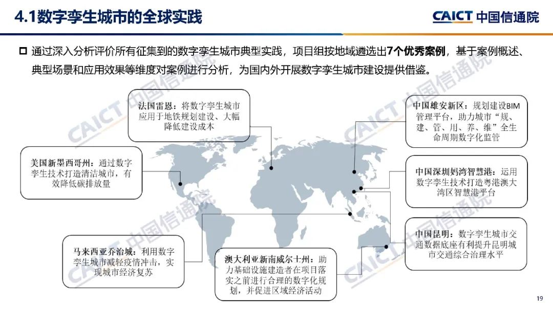 中国信通院与世界经济论坛合作项目 | 《数字孪生城市框架与全球实践（2021年）》报告（中英文）发布（附解读）-第20张图片-网盾网络安全培训