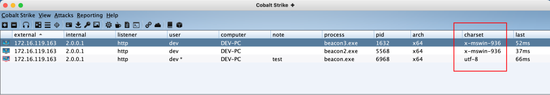 CobaltStrike Charset Improvement-第44张图片-网盾网络安全培训