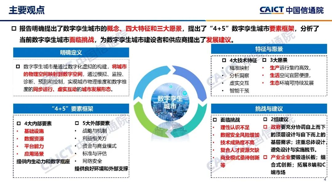 中国信通院与世界经济论坛合作项目 | 《数字孪生城市框架与全球实践（2021年）》报告（中英文）发布（附解读）-第5张图片-网盾网络安全培训