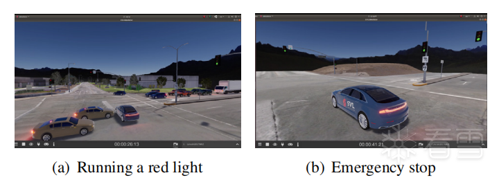针对自动驾驶中交通灯识别的对抗性激光攻击-第27张图片-网盾网络安全培训