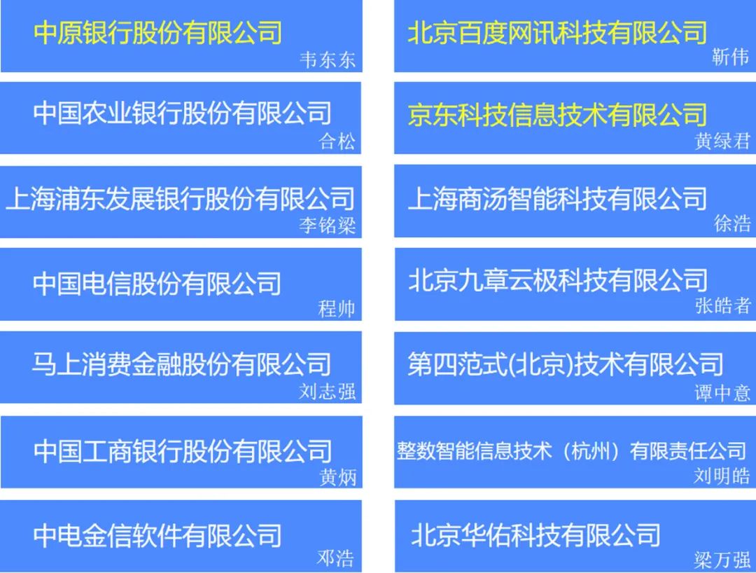 中国信通院首次解读AI模型开发管理标准-第1张图片-网盾网络安全培训