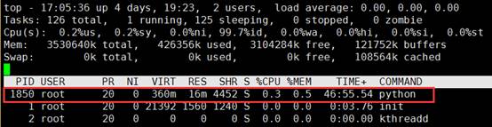 Linux——11个步骤教你完美排查服务器是否被入侵-第9张图片-网盾网络安全培训